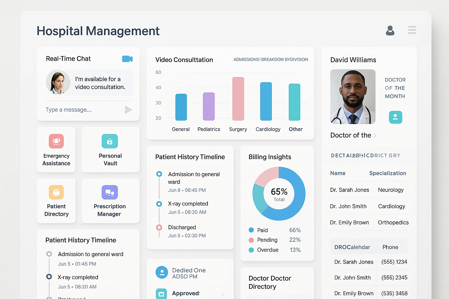Healthcare Management System