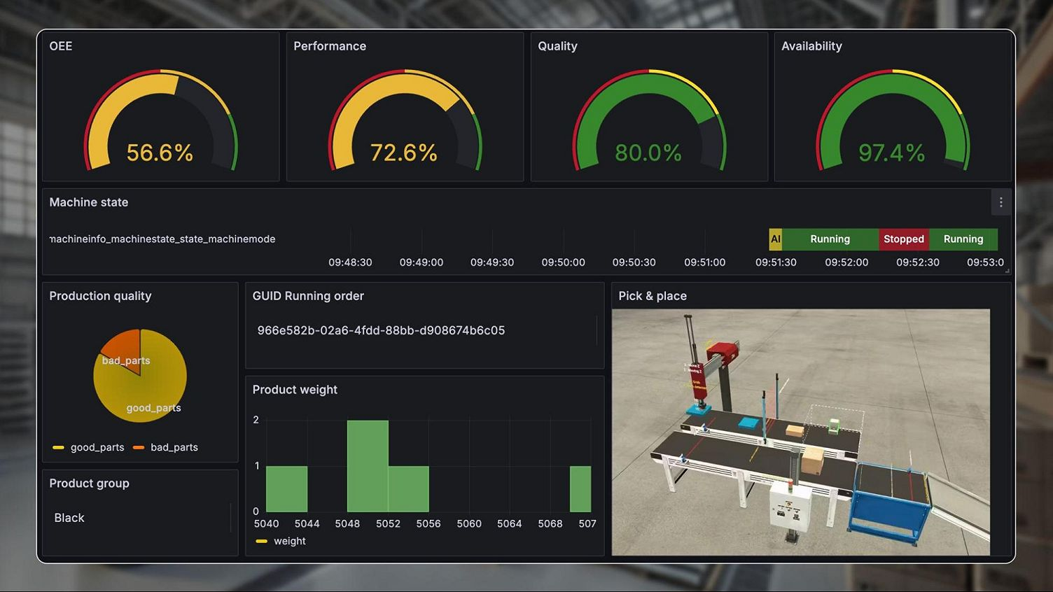 Manufacturing IoT Platform
